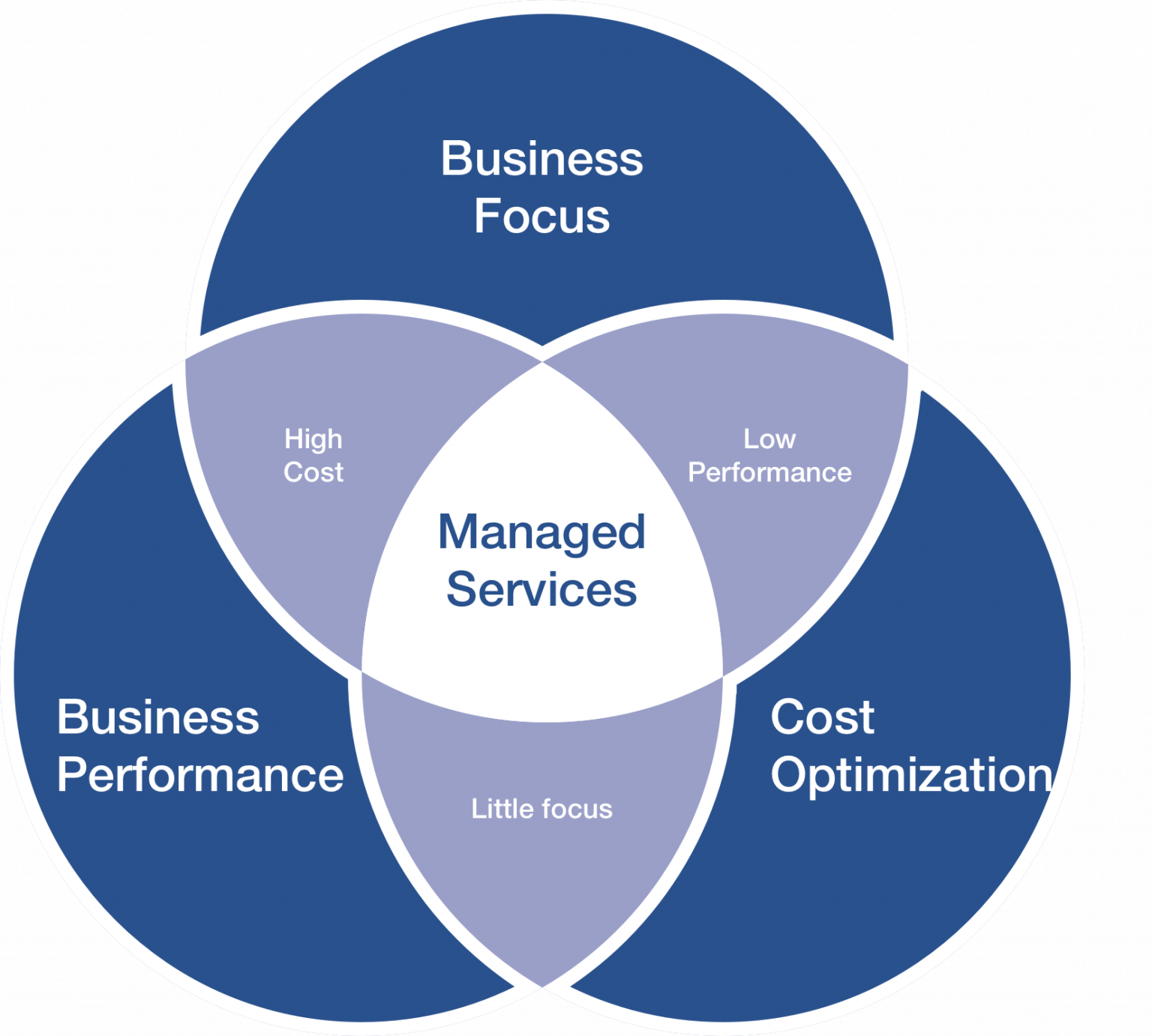 About Us - EXEO - Cloud and Cybersecurity