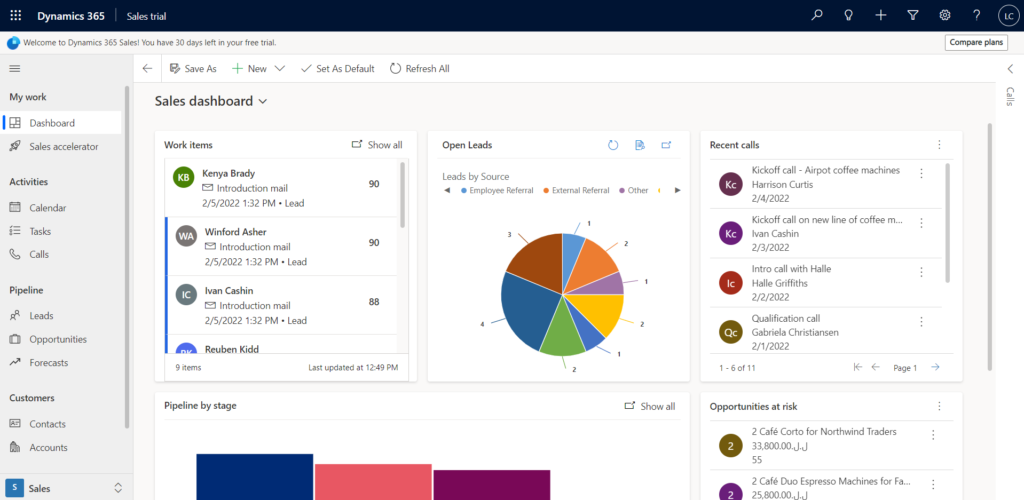 Dynamics 365 Sales Dashboard