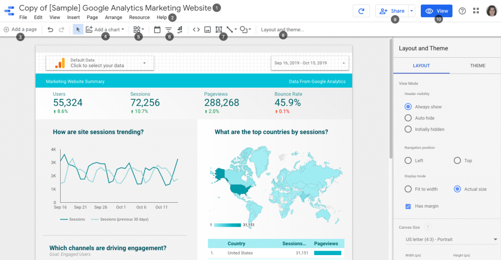 Google data store studio machine learning