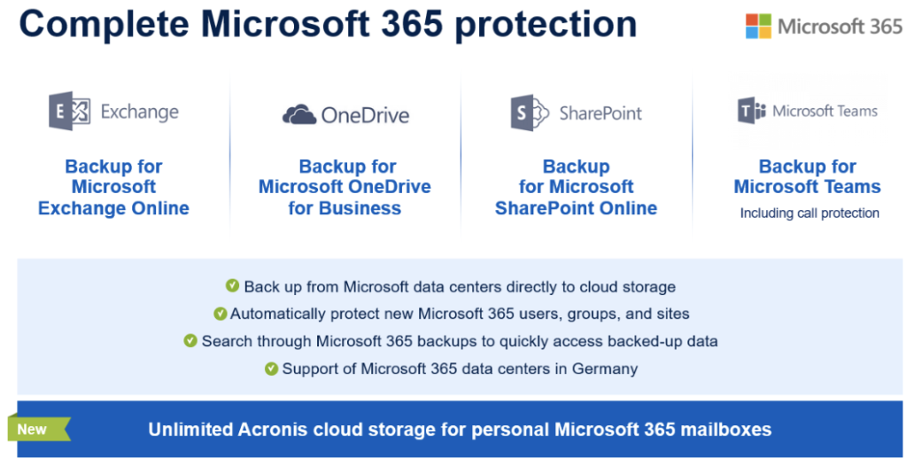 Microsoft Office 365 Backup