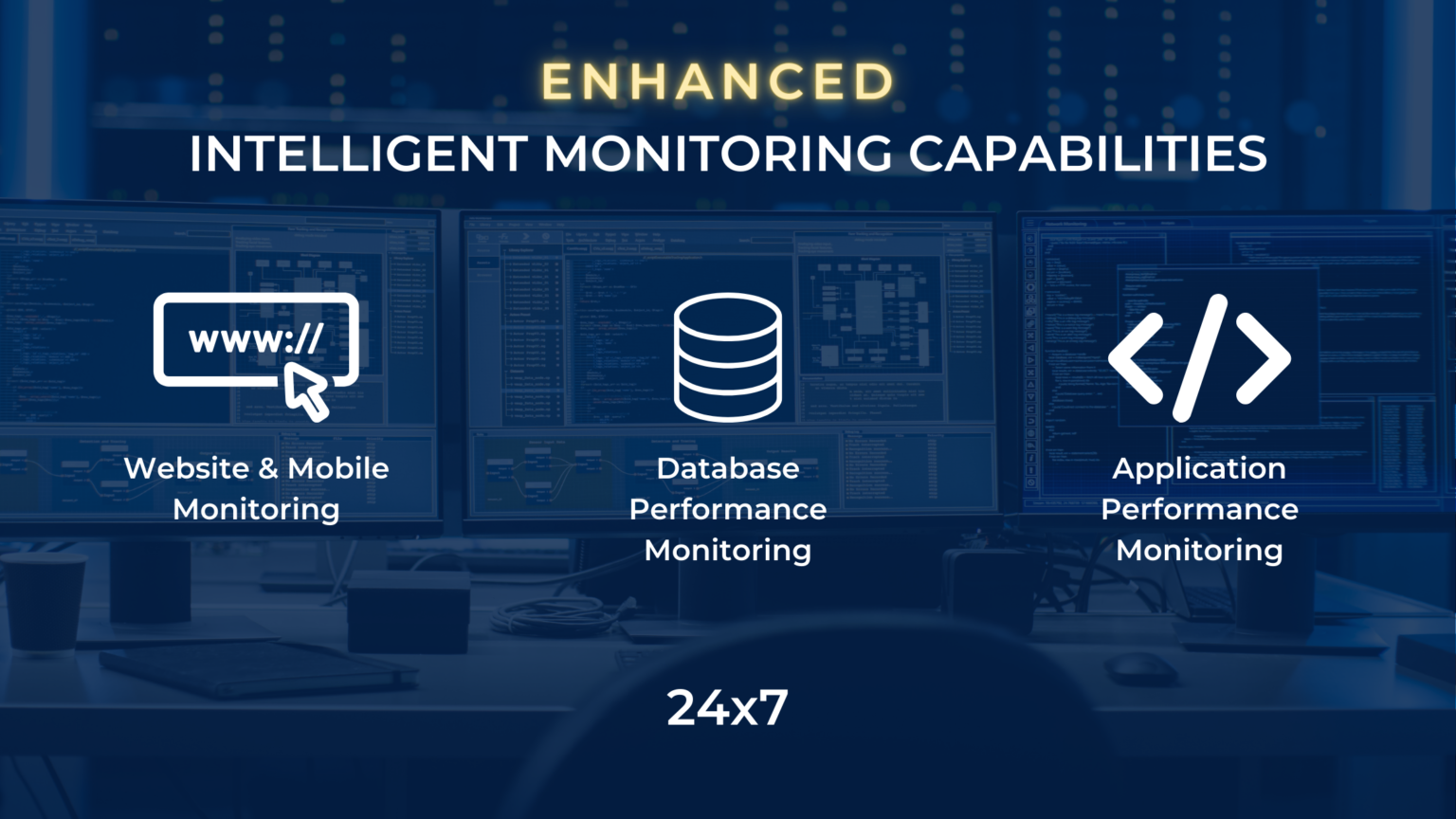 Enhanced Intelligent Monitoring Capabilities