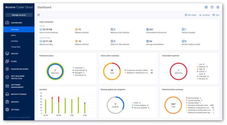 Backup as a Service Provider - Fastest Cloud Backup Solutions - EXEO